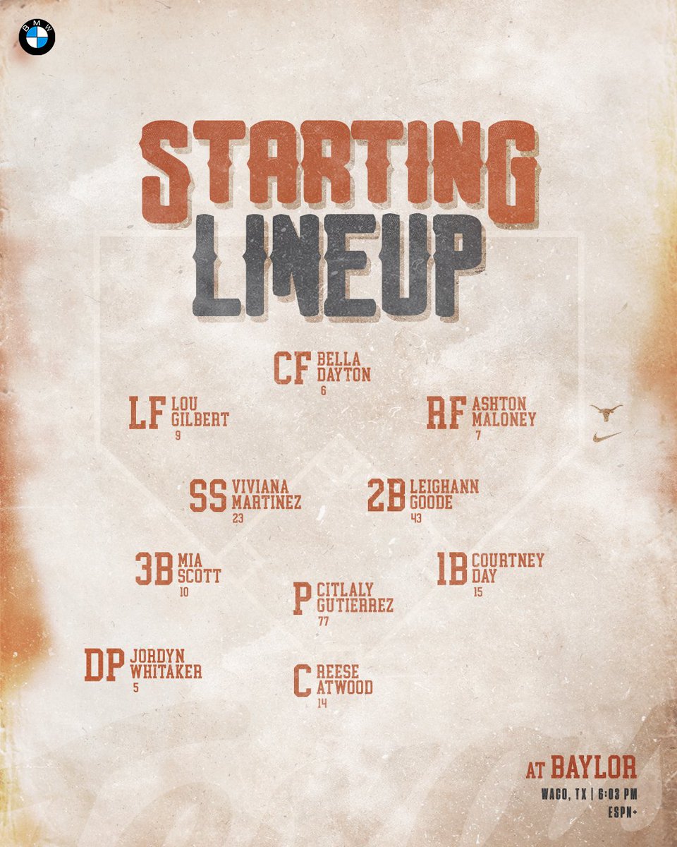 TexasSoftball's tweet photo. Looking for the spark to light the 🔥

#HookEm https://t.co/PCJIiKgiQY