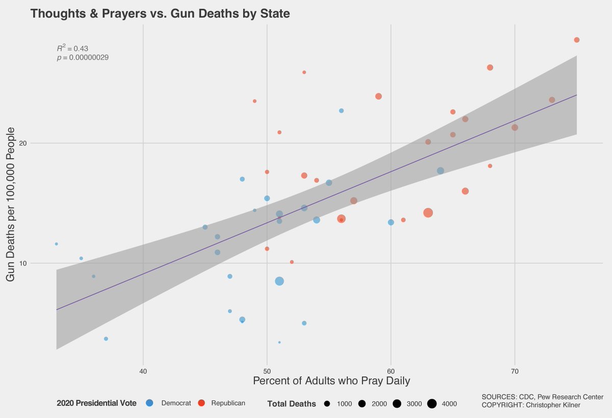 <a href="/krassenstein/">Brian Krassenstein</a> ThOuGhTs AnD pRaYeRs