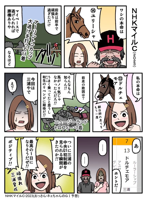 おっさん・ネェちゃんのG1予想(と言う名のただの雑談)マンガ

NHKマイルC・2023 