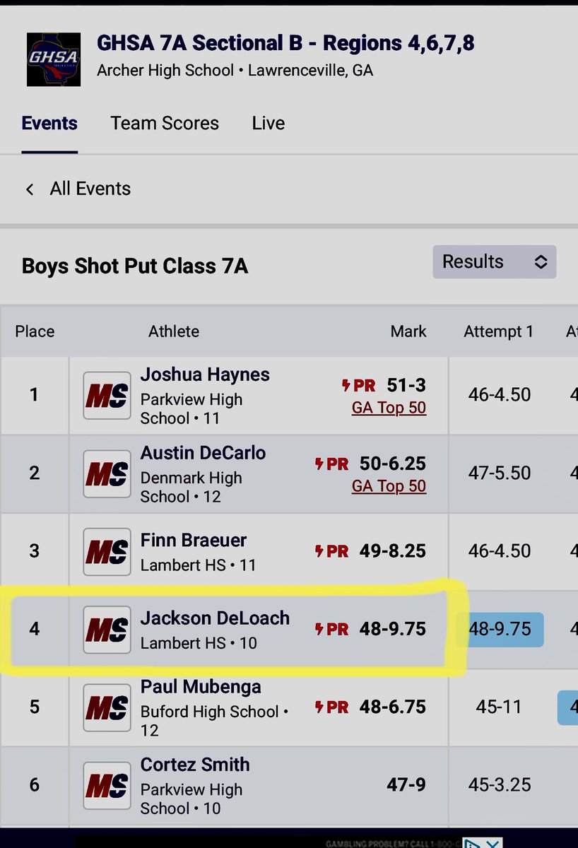 GHSA 7A State Qualifier in Shot Put! Thank you Coach @donnel_jeff for helping me get better throughout the season! #OnToState #HookEm🤘🏼@mtbeach29 @RecruitLambert @LambertStrength @RecruitGeorgia @NEGARecruits @ForsythSports @JeremyO_Johnson @Alex_B2C @ConnorC_Jackson