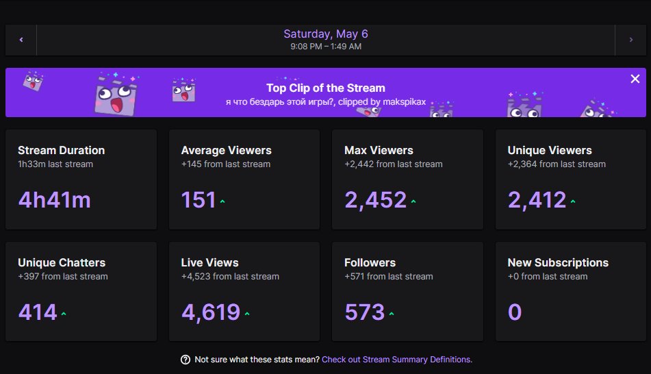 warthyfn's tweet image. 