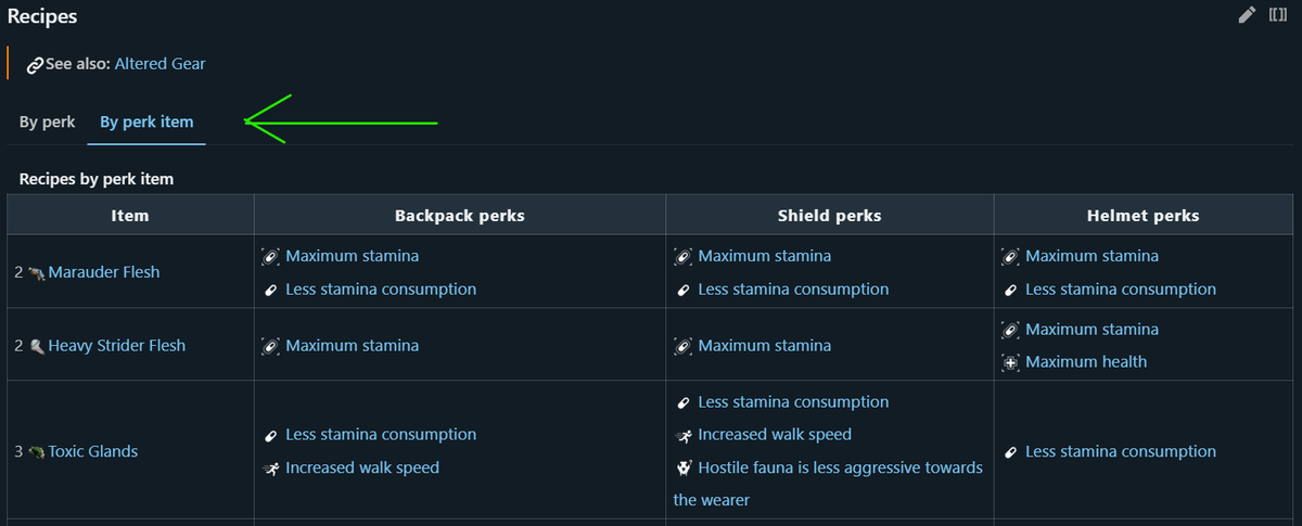 TCFWiki's tweet photo. We have added a new table The Forge article, showing perks by perk item. This allows you to easily see what perks you can get from using a specific item in the forge!

https://t.co/xAgrNpuPWz

Simply press the By perk item button to see the table!
#thecyclefrontier @TheCycleGame https://t.co/TrODQZvJCD