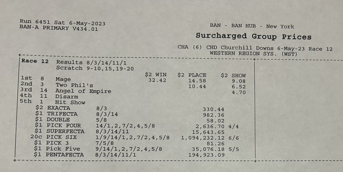 Batavia Downs Racetrack on Twitter "Here are the official results of