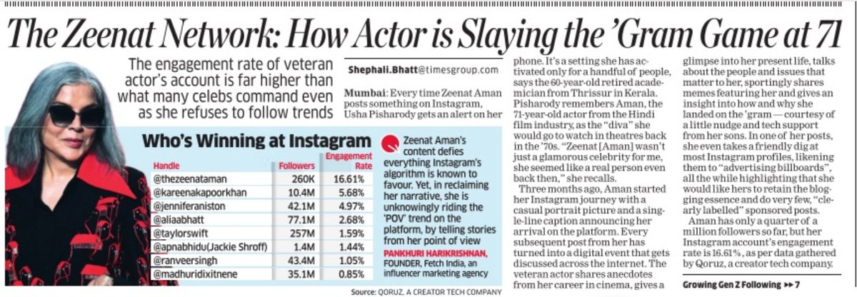 ShephaliBhatt's tweet photo. Algorithm, who?

✍️🏽Wrote about how Zeenat Aman is slaying the Instagram game, with a 4X-5X higher engagement rate than some of the most popular global &amp; local celebrities, without following any 'trends'.

Story out on the front page of ET this morning: https://t.co/O9e43Lzy0l https://t.co/WHDO5cVtMv