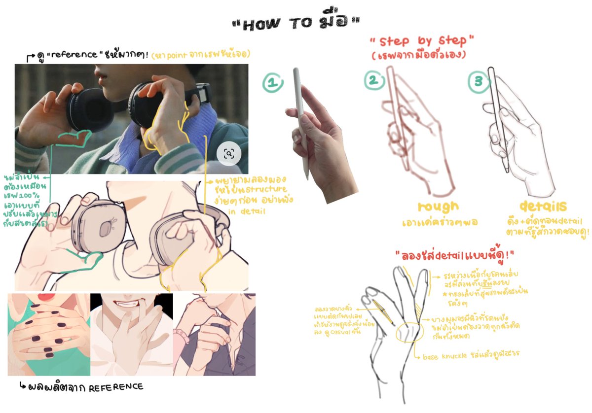 ประมาณนี้ค่ะ! เป็นคนชอบวาดมือมาตั้งแต่ไหนแต่ไร เลยอาจจะมีภาพจำ หรือความทรงจำมาช่วยวาดเยอะ แต่ก็แนะนำให้ทุกคนดูเรฟ วาดตามเรฟเยอะๆ! ลองสังเกตจากมือตัวเองดูด้วยนะ🫶🏻