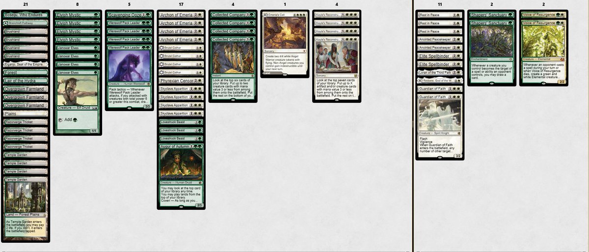 Made Top 8 in pioneer challenge. I played very bad in the last round and couldnt make it. <a href="/Albertosd87Diaz/">Albertogipsy mtg</a>  deck is nice and i was never happier to face 3 MonoG.

2-0 MonoG
2-1 Rakdos sac
1-2 Rogues
 2-1 MonoG
2-1 Gearhulk
2-0 MonoG
2-0 RB
UW scoop.

TOP:
1-2 Gearhulk @MatFerVaz