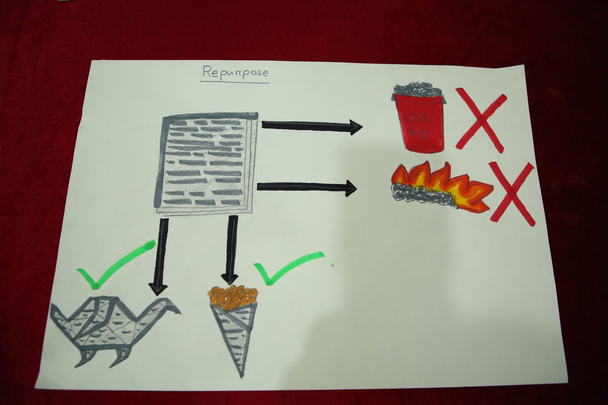 probhaaurora's tweet photo. The 5Rs activities that the students want to do constantly are depicted through the pictures.

#fee_global #ecoschoolint #bangladesh #leafint #yreint #b7arblaplastic #feeglobal #GlobalActionDays #MyActionsMatter #LitterLessPlus #GAIA2030 #LitterLessCampaign #5rs #GADS https://t.co/K1q8114OyM
