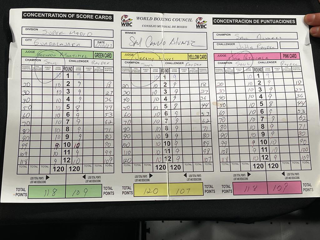 MatchroomBoxing's tweet photo. The official #CaneloRyder scorecards https://t.co/L8rE6ZBACY