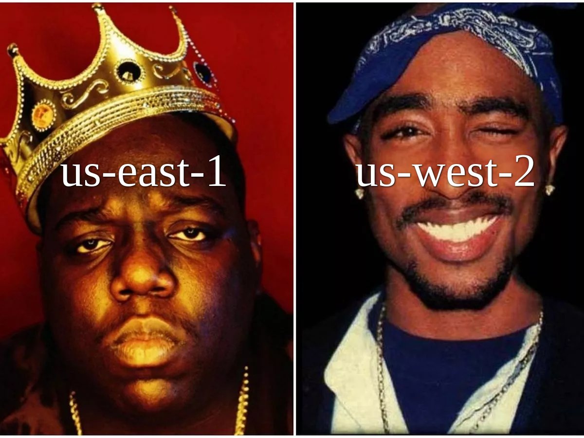 d0nutptr's tweet image. 