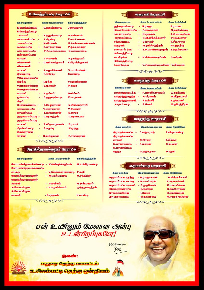 vishwasewaran's tweet photo. 🏴🚩மதுரை தெற்கு மாவட்டம் உசிலம்பட்டி தெற்கு ஒன்றிய திமுக சார்பாக திராவிட மாடல் அரசின் 2 ஆண்டு சாதனை விளக்க பொதுக்கூட்டம்
இவன்:SVS.முருகன் உசிலை தெற்கு ஒன்றிய செயலாளர்🖤❤️
#maduraisouthdmk #DMKGovt #DMKITWING #DMK4TN #dmkstandswithptr #DravidianModel https://t.co/XNwrJfOLeL
