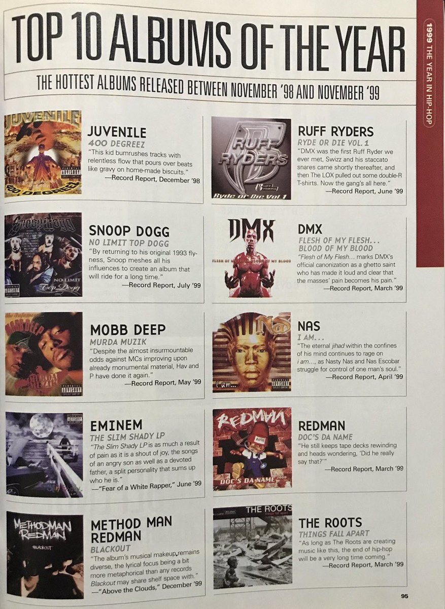 ParisEighty's tweet image. 1999: What’s your favorite out of these albums❓