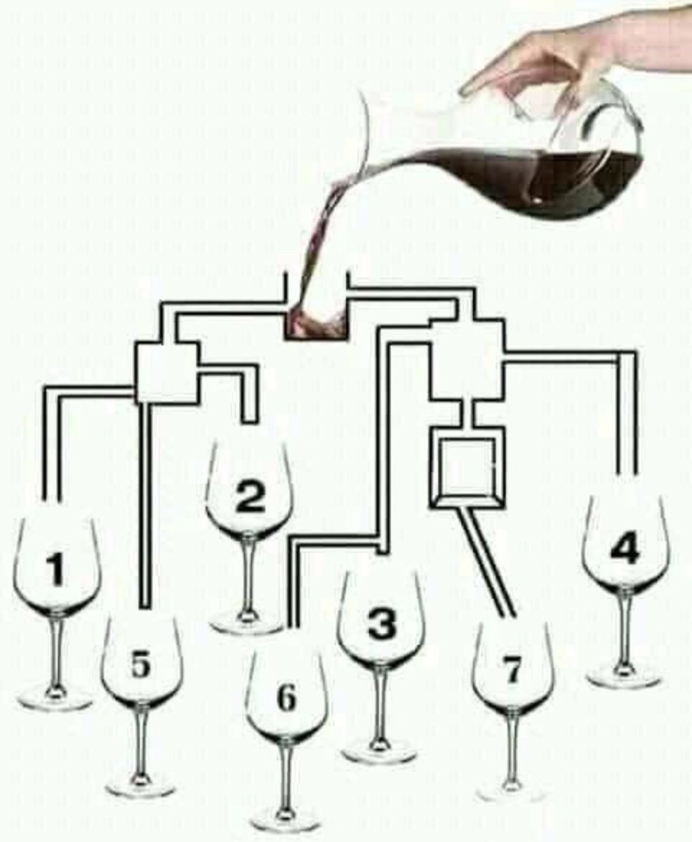 Meta-Builders tweet media