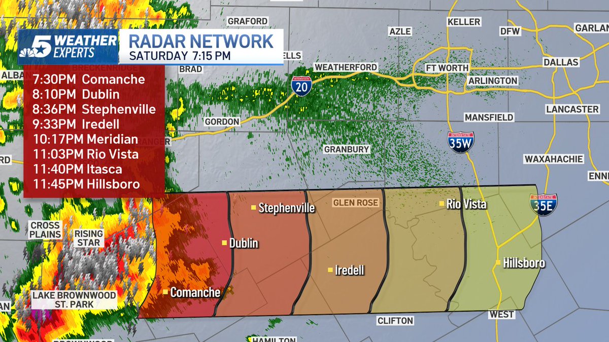 NBCDFW Weather on Twitter "715 p.m. Saturday A SEVERE TSTORM WARNING for Comanche/Eastland