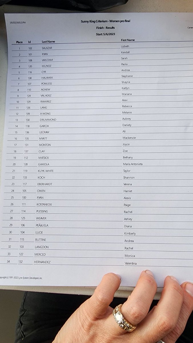 Sunny King Crit tweet media