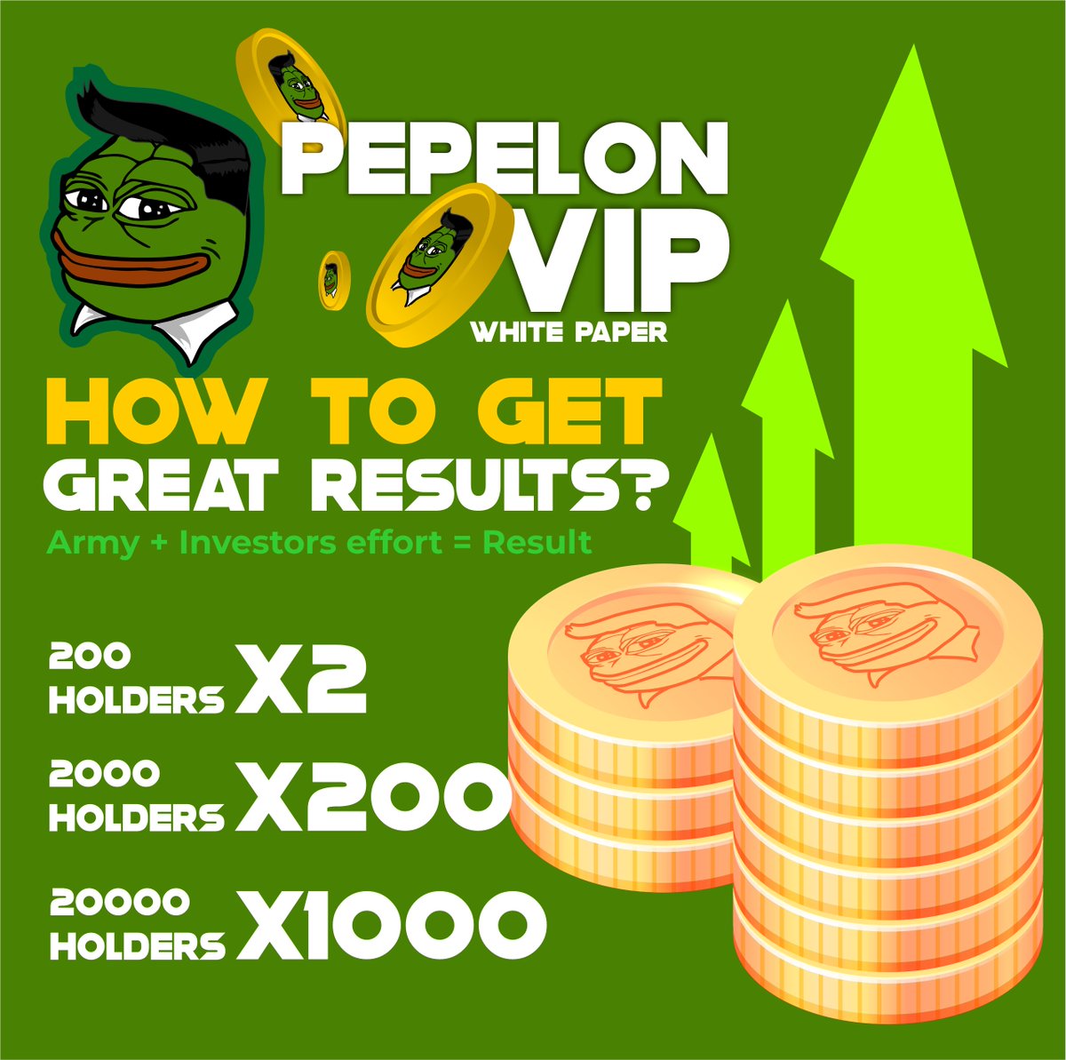 thepepelonvip's tweet photo. 🐸 WE CAME TO STAY HERE 🐸

PEPELON VIP is a PROJECT:
Based on Binance Smart Chain (BSC)

BENEFITS‼️
200 HOLDERS x2 😊
2,000 HOLDERS x200 😁
20,000 HOLDERS x1,000 🤩

Web Page
https://t.co/4Osi9klkWV

Telegram Chat
https://t.co/UeThntfSPg

Channel
https://t.co/ZO7gHelE4c https://t.co/djpPKLn1mZ