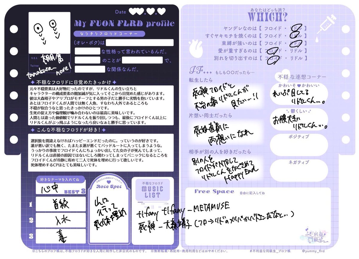 #不利益な同級生
#不利益な同窓会
書いてないところもあるけれど供養します　⚠︎全てが妄想と妄言です⚠︎