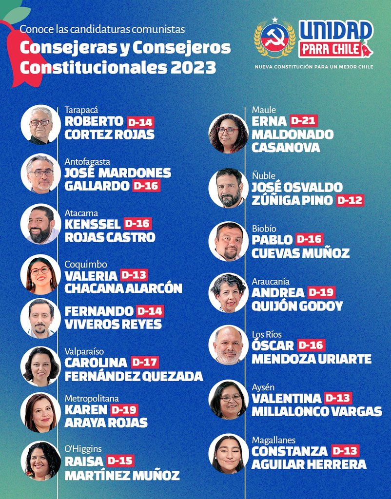 RadioUmbral's tweet photo. 7 de mayo

Yo voto como Raffaella♥️

Por todo 🇨🇱 vota comunista

LISTA D Unidad para Chile https://t.co/WtDKc39hV1