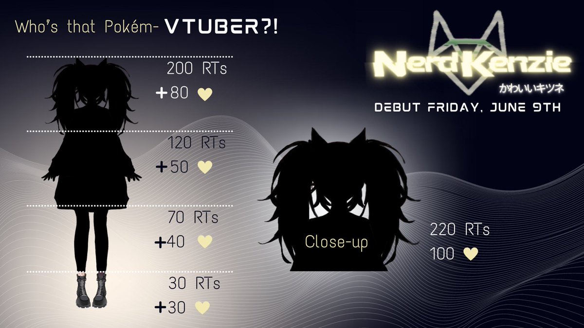 nerdscarlett's tweet photo. You guys already got me to my first goal in less than 24 hours and I’m so shocked and grateful! 

Here is the first reveal…

I̶̗̔ ̷̥̺̰͔̔̑͐̒̀͜͠h̶̳͍́͂̊a̷̞̫̎v̵̢͔̤̼̎̈̌͝e̸͖̞̜͆̒ ̵̡̛̱̩͊̔͊t̸̬̞̝̪̽̉̈́̈́̏͆ö̴̲̤̯͈̹̲́̉́͝ ̶̬̪̮̩͇͗̆́̈́k̴̡͋̇ͅe̵̛̫̒̈͗̚͠e̵̔̉̕͝͝ͅp̸̦̰̯͈̥̾̃̄ ̶͔͇́͒̊s̷̙̹̭̣̙̯̾̑ȩ̵̘̹̝̩̽ǎ̷͙̼̐ͅŗ̴͇̺͓̀̃̈̈͒̀c̴͍̥͍̝̒̚͝h̷̭͙̪͐͐̀i̵̧̟̼̩̥̮̇n̴͉͇̋̍̓g̸̬̿̇͒̒̓ ̸̱͒́́f̷̺̑̀ò̸̳͜͝ͅr̶̭͖̙̳̠̞͆͘ ̶̡͖͓̊ ███████

Please continue to 🖤&🔁 on the original pinned post to hit more goals! 
.
.
#VtuberDebut #ModelReveal #vtubermodel #ENVtuber #vtuber #VtubersUprising