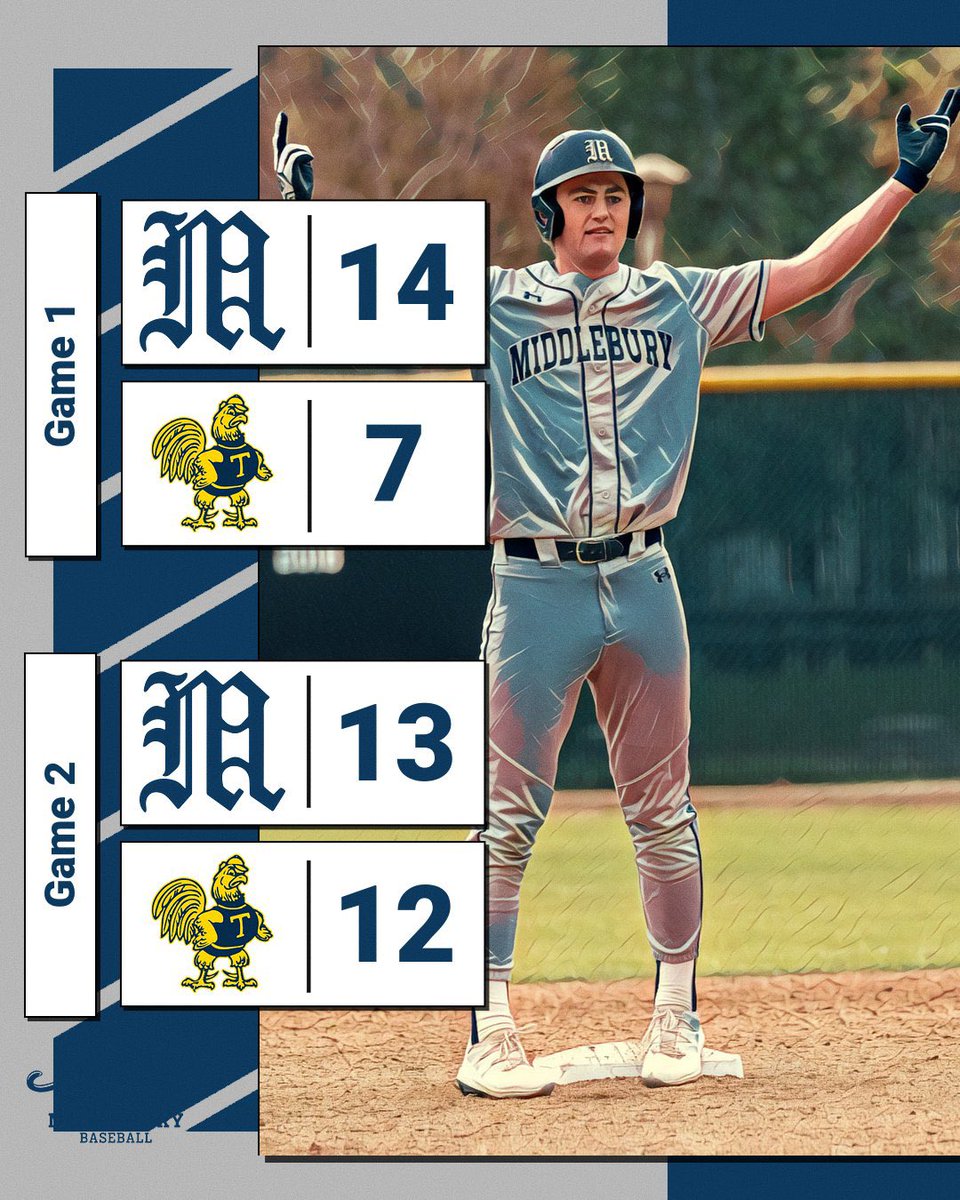 Have a day Kyle McCausland!  Midd 🧹’s Trinity to advance in the NESCAC playoffs next weekend in Waterville, ME.
