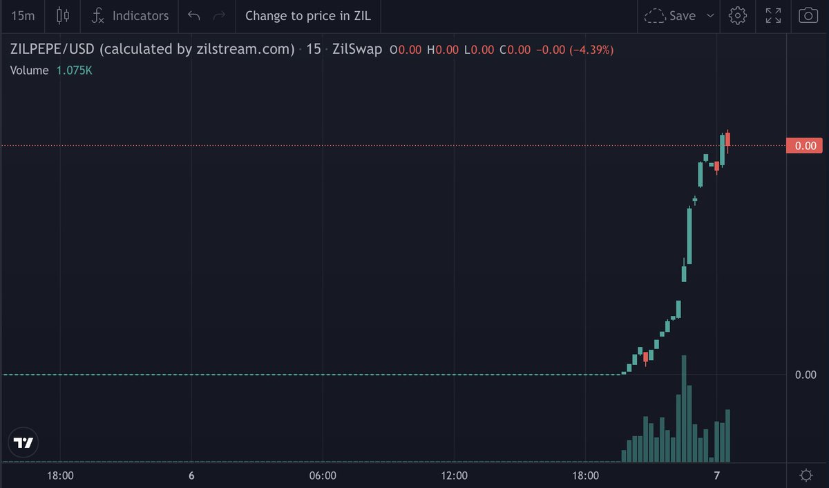 1Burner2's tweet photo. And we're live ... #zilpepe $ZIL $zPEPE @ZIL_PEPE https://t.co/1t9aunHAII