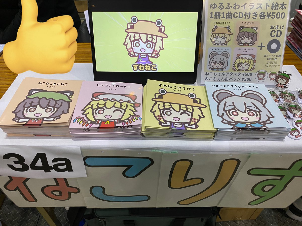 ねこりす 東方ゆるふわイラスト tweet media