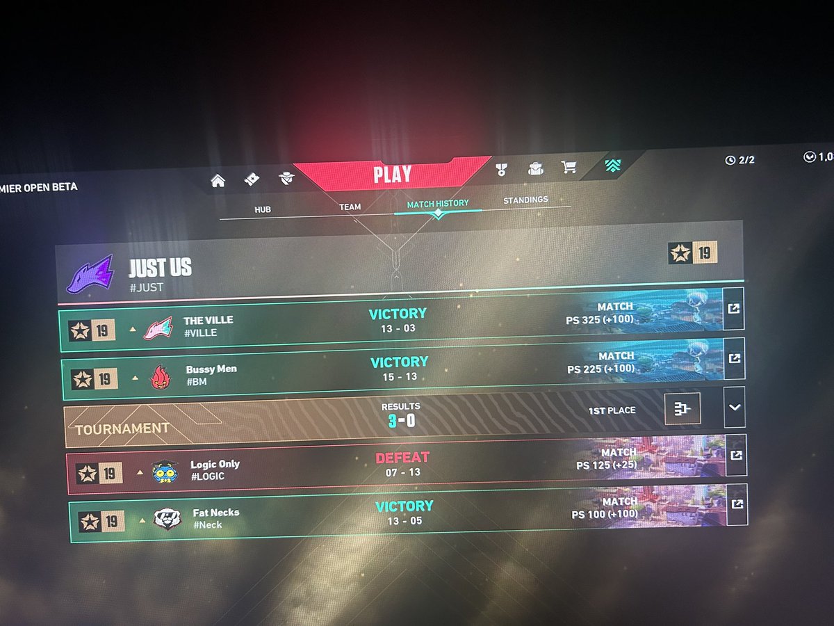 konradburz's tweet photo. Pretty much qualified alr, incredible performance by the boys and our last game had so many clips, might post some 🫣 https://t.co/9WW7kGi09k
