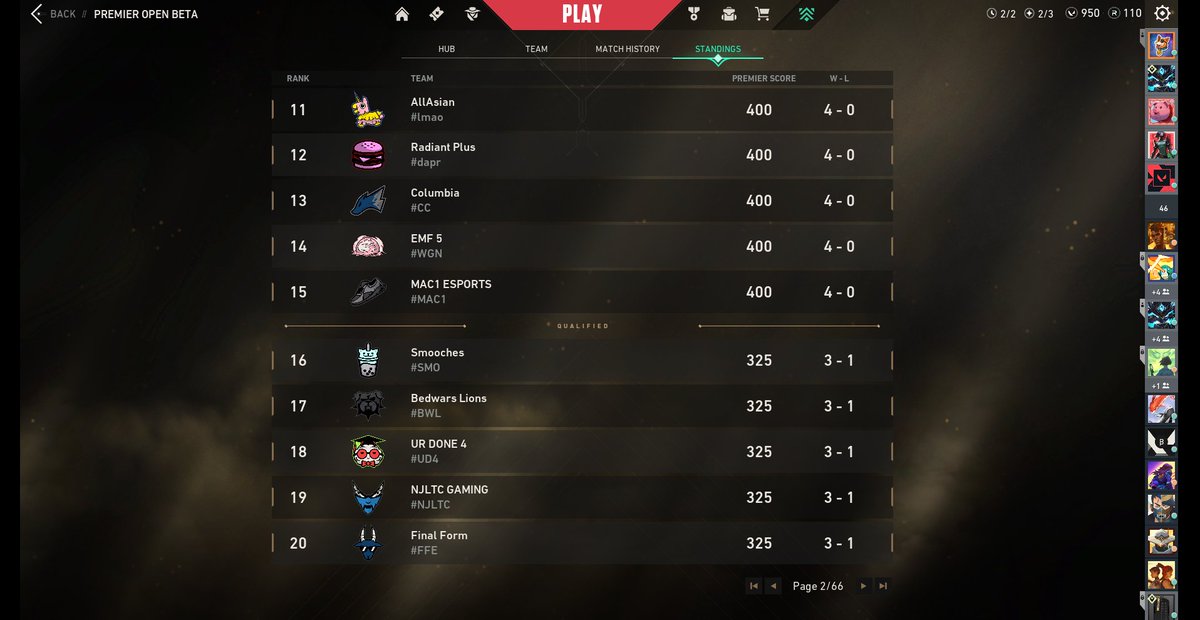 SirClay_'s tweet photo. Qualified 4-0 :) https://t.co/1zXqv3UlyH
