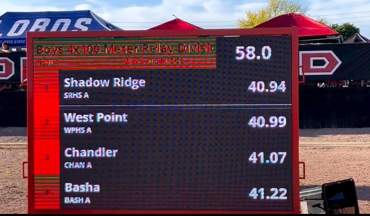 West Point High School 4x100 team takes second place in Division 1 State Championship. Two new PRs this week. 41.61 I preliminaries and 40.99 in the finals. Congratulations, boys, your hard work has paid off big.