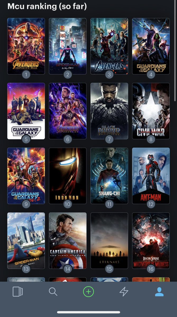 BrinsonKaleb's tweet photo. New mcu ranking as of today. #GotG3 https://t.co/xZ0PNNco0q