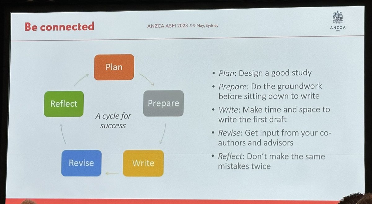 BuddicomEmily's tweet photo. Thanks @katy_skier for some great tips on writing papers and getting published. 

Awesome inspiration for more women to get into this sphere! 

#ASM23SYD https://t.co/0YTcwUwwwR