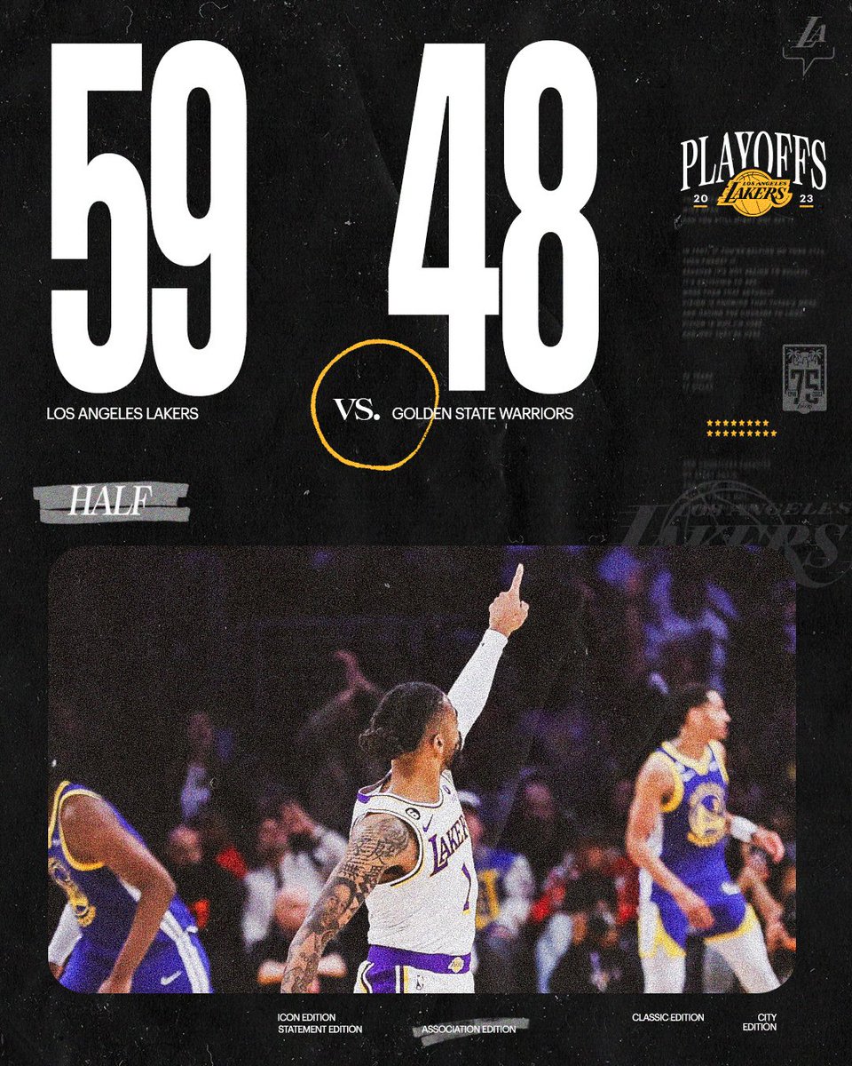 Lakers's tweet photo. Halftime. https://t.co/rCEMl5jull
