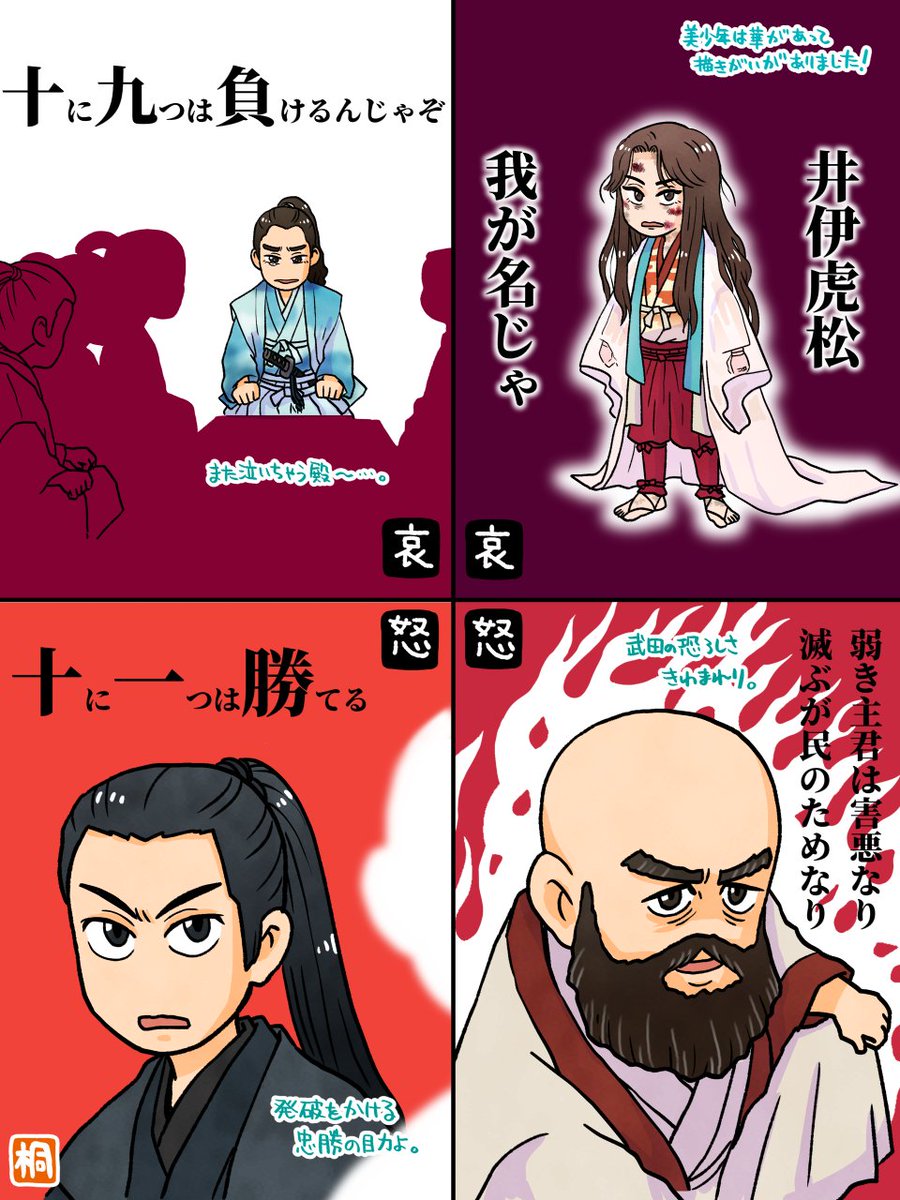 第16回「信玄を怒らせるな」感想。
いきなり赤いムカデにおののいた回!井伊虎松の時代がやってきた模様!栗で殺されるから武田信玄を怒らせるな!本多平八郎の美少年への飛び蹴りとか大好きな主君への説教とか!徳川家康の涙と素敵家臣団が最高すぎる!来週もたのしみ!
#どうする家康 
#どうする絵 
