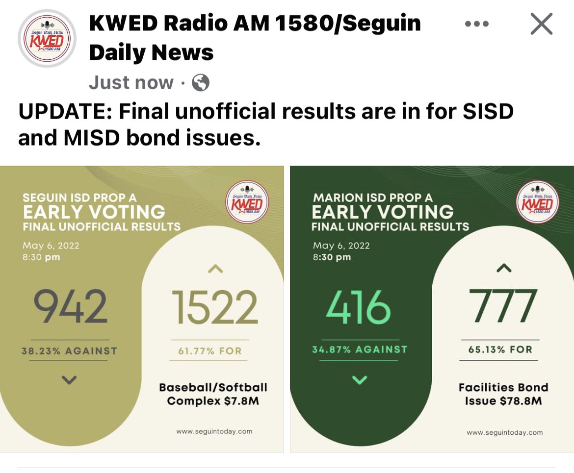 Thank you SEGUIN, TX. 

I am so happy for the kids of Seguin.