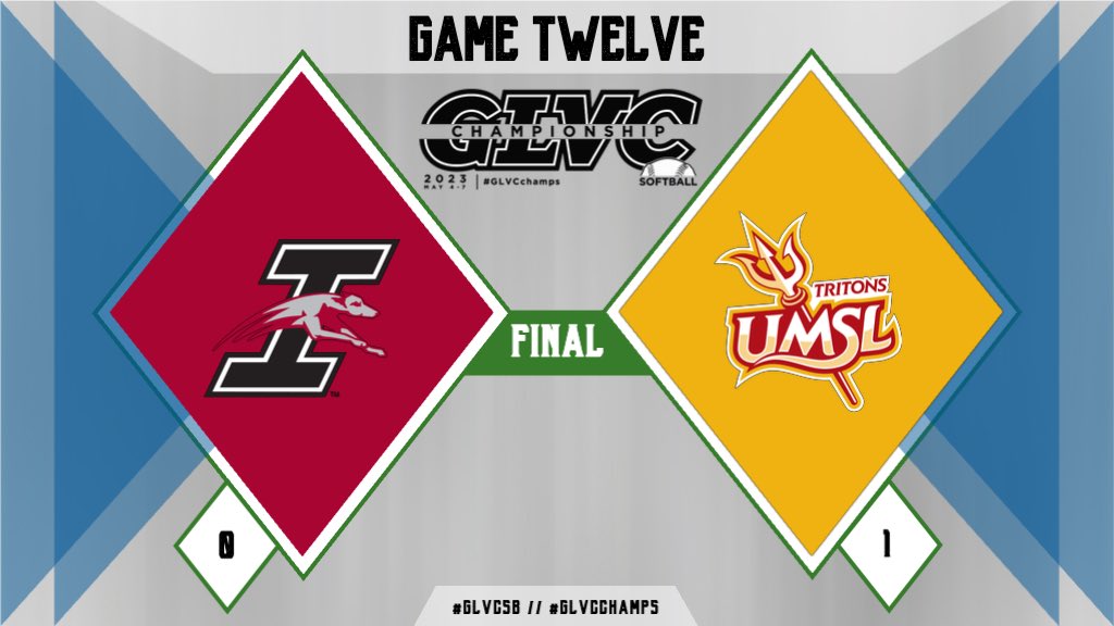 Great Lakes Valley Conference tweet media