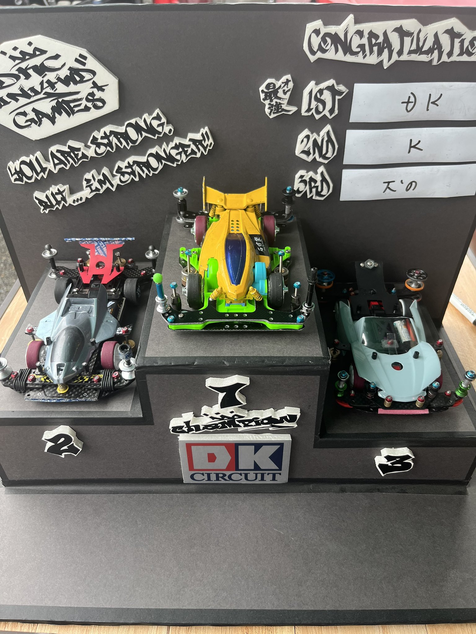 ドク@DKサーキット (@dk_circuit) / X ドク@DKサーキット (@dk_circuit) / X