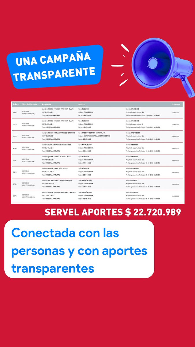 Fernanda Pinochet tweet media