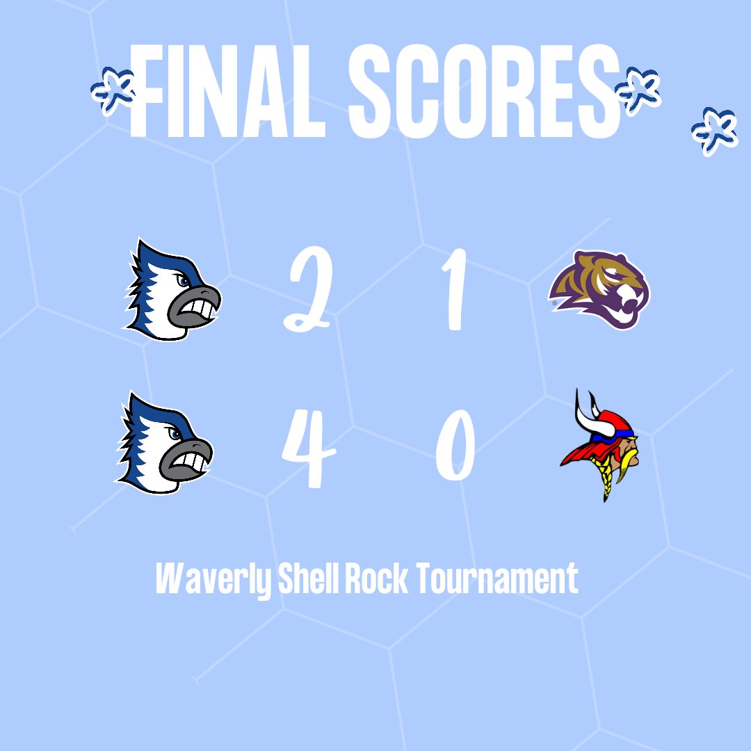 BluejayDigital's tweet photo. Girls soccer pick up two wins today over Spencer and Decorah https://t.co/cMFrcMmuQD