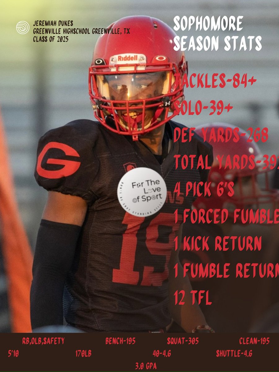2xD_jkidd's tweet photo. 📲- (903)-441-8529
✉️- jkidd2815@gmail.com
Hudl📽️- https://t.co/gAbsE4QktU
Instagram📸-2xd.jkidd https://t.co/b71nDFB6p4