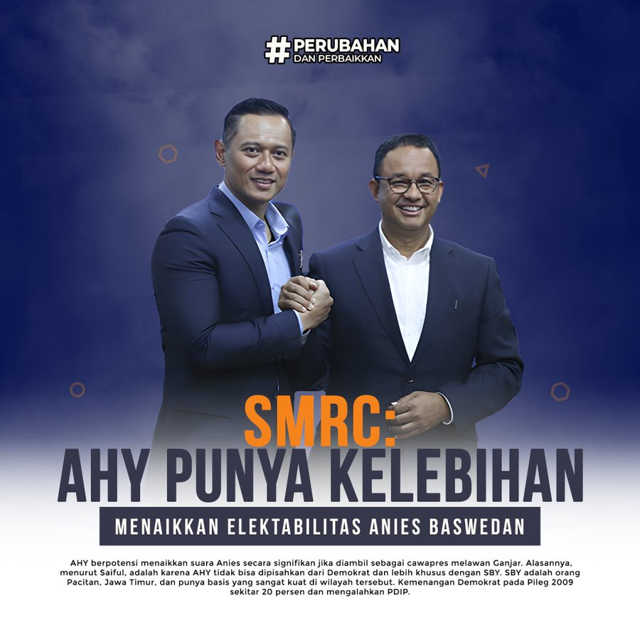 MoehibB's tweet photo. Bedasarkan Studi SMRC, AHY dianggap punya kelebihan untuk menaikkan elektabilitas Anies Baswedan.

#DemokratS14P
AniesAHY untuk Perubahan
https://t.co/yoxvLhLxSB