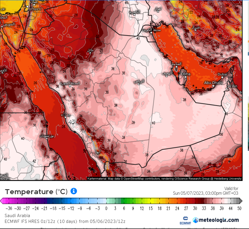 الصورة