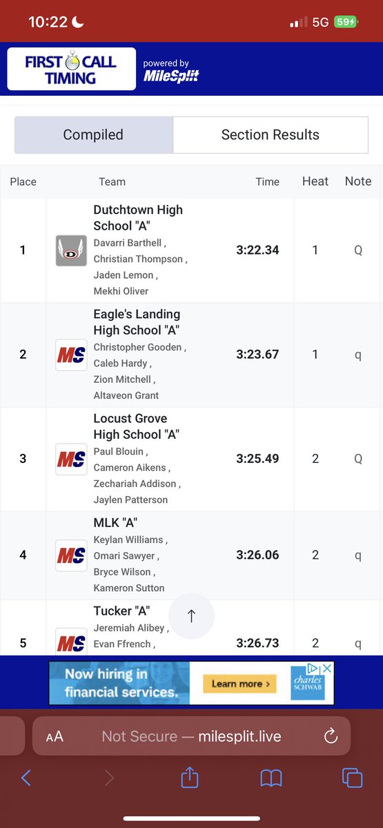 Tied long jump PR and broke school record 4x2. Going to State!
