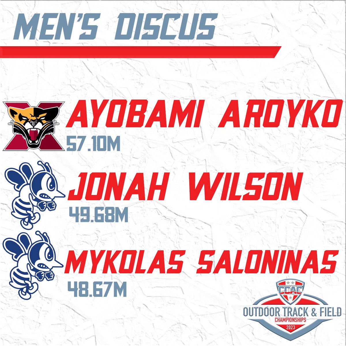 St Ambrose throws crew takes two of the podium spots in the Men’s Discus! 

🥈Jonah Wilson 49.68m (PR)
🥉Mykolas Saloninas 48.67m 
#saubees #bringthesting🐝