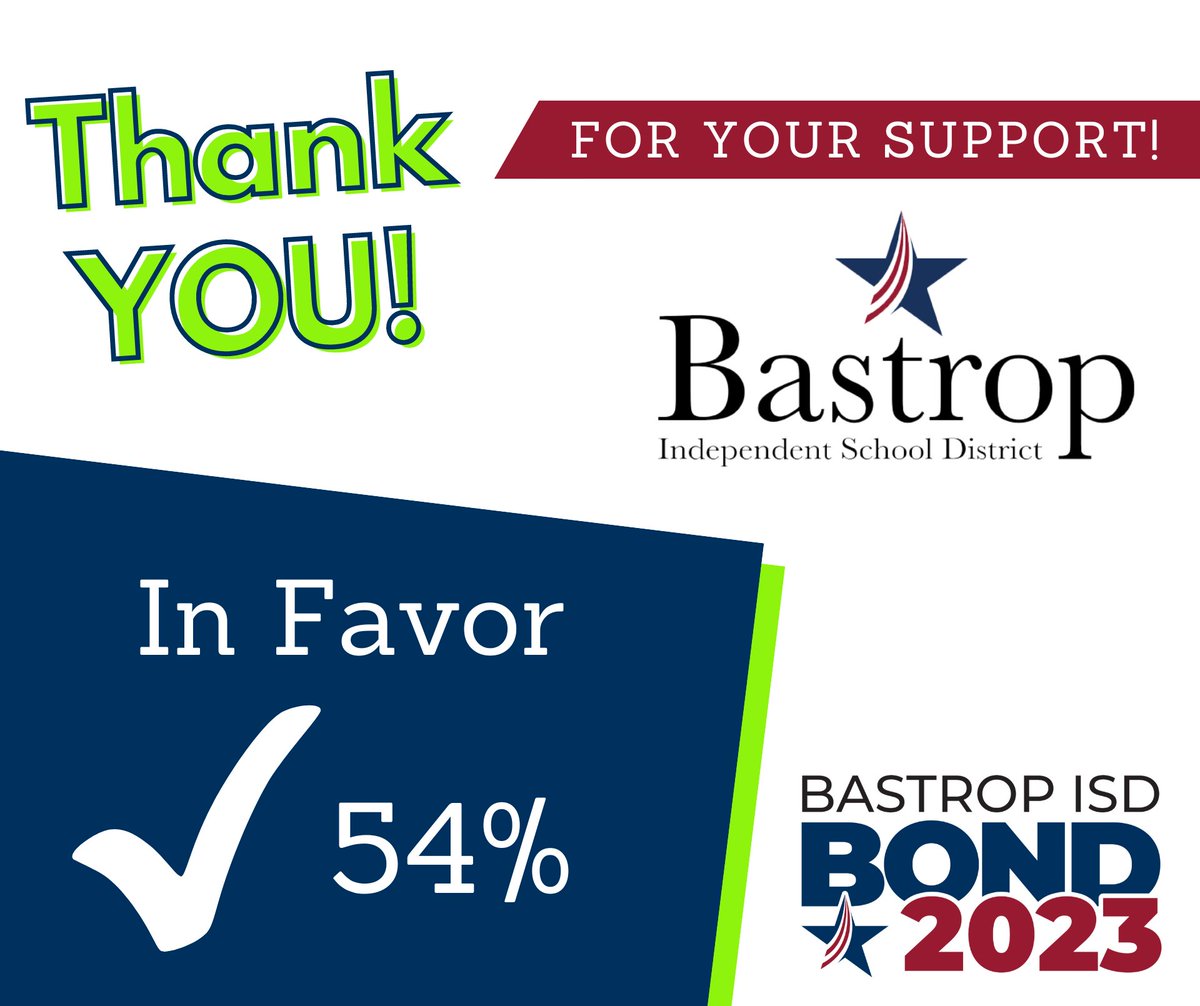 BastropISD's tweet photo. We are proud to announce the exciting results of the 2023 bond election. Thank you to our community for your support in passing this historic bond to build new schools and upgrade facilities for the benefit of our students and staff. 

#TheirFutureIsOurFocus https://t.co/ACRcuevmmY