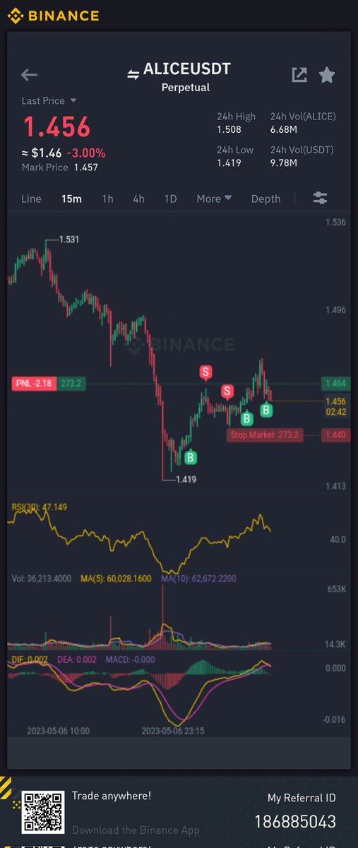 cryptohub_TV's tweet photo. https://t.co/V9IYJhIaF4