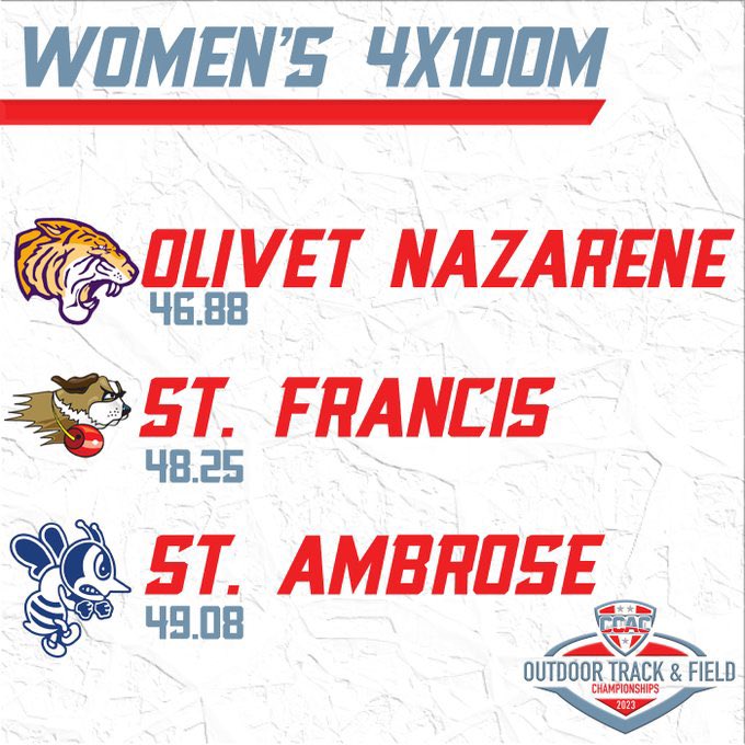 St. Ambrose TF / XC tweet media