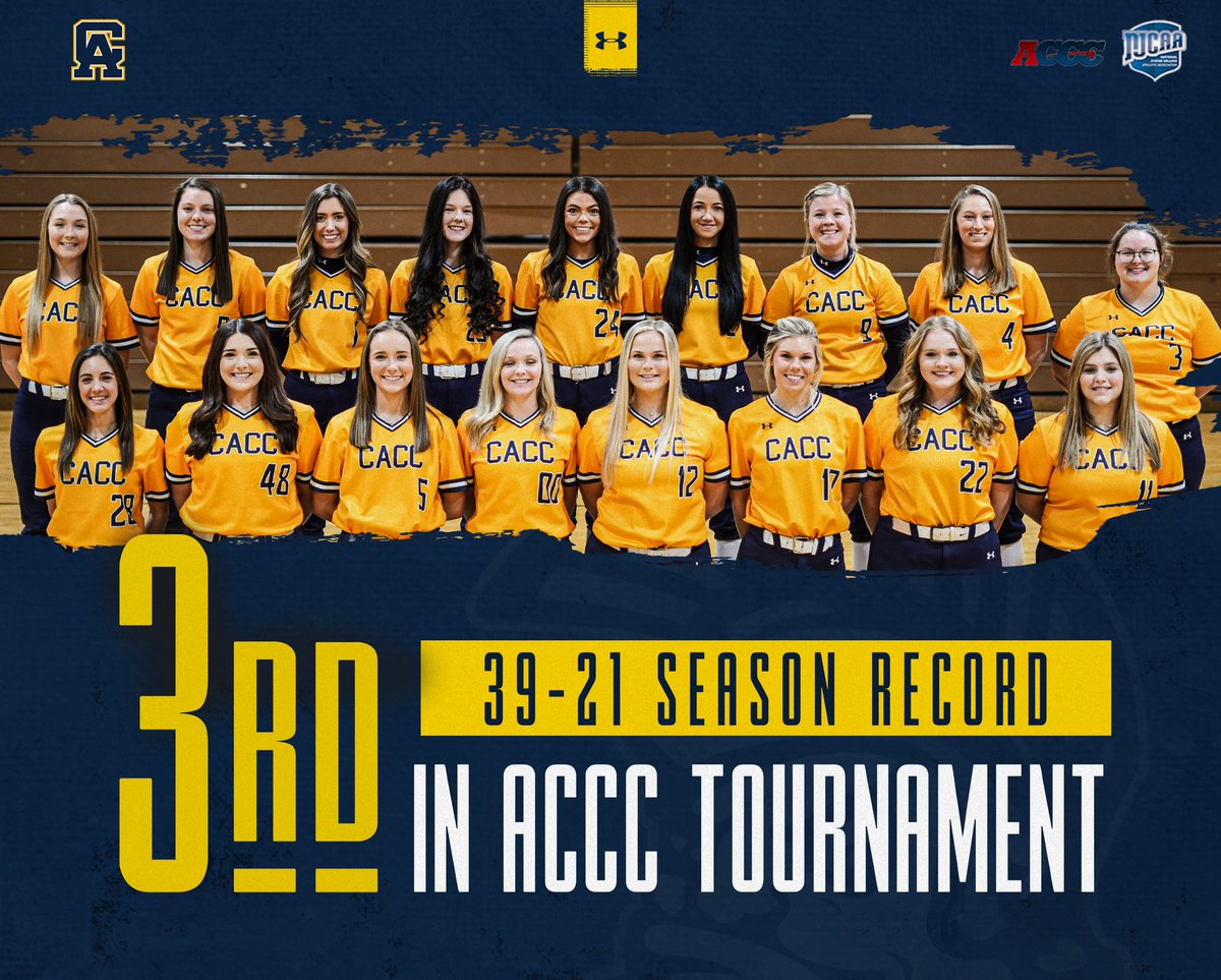 CACC_Softball's tweet photo. https://t.co/MAud7kps8j