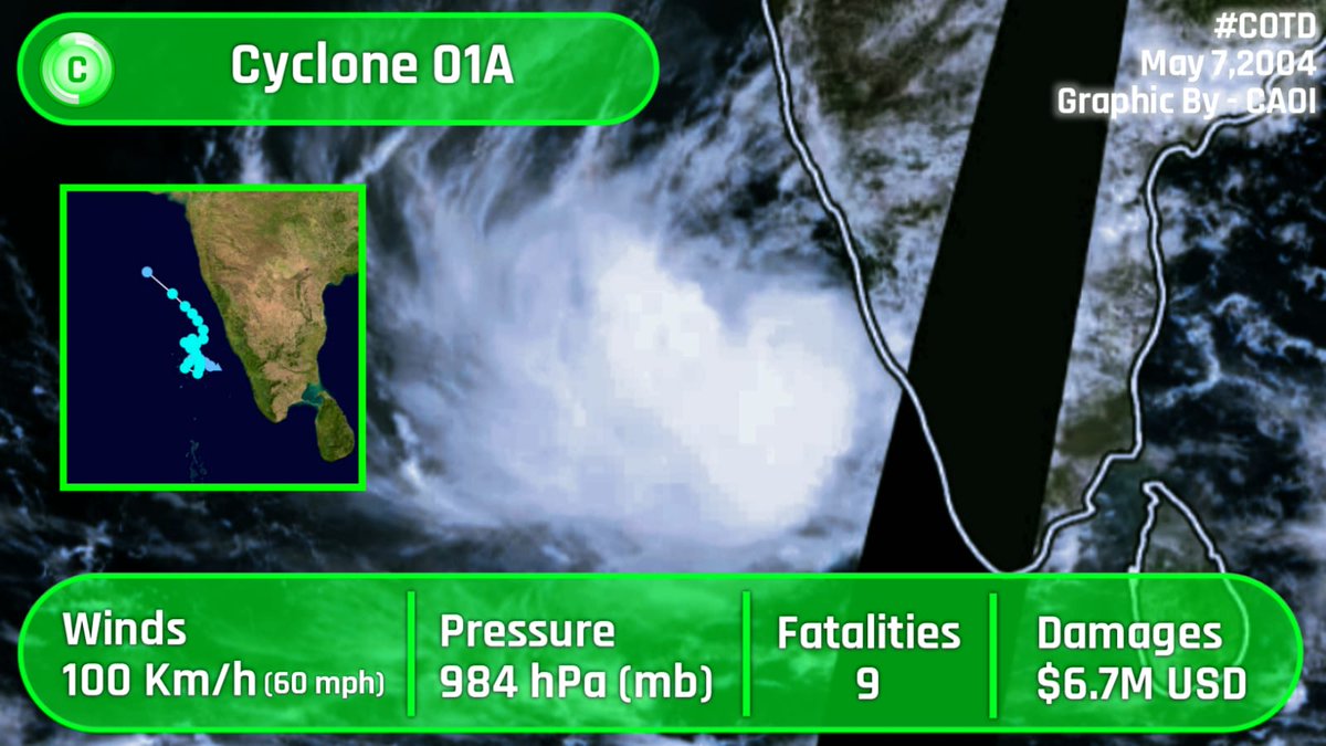 CycloneAnalyser's tweet photo. #COTD 
#OnThisDay nearly 20 years ago Cyclone One peaked off shore on the West Coast of #India as a Severe Cyclone while meandering over #Lakshadweep unusually due to weak steering causing highest daily rainfall in #Aminidivi of 1170 mm &amp; became the 2nd wettest Cyclone in the 👇 https://t.co/lN3o1fzgBD