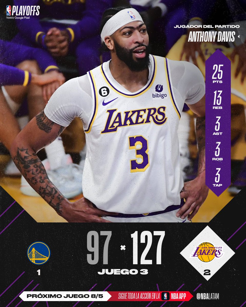 NBALatam's tweet photo. Ante su público, los @Lakers se adelantaron en la serie 💜💛

#NBAPlayoffs https://t.co/OUF2n0vYdJ