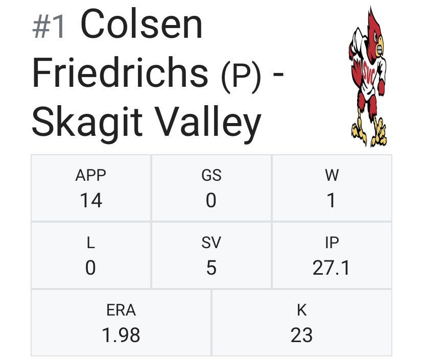 Colsen Friedrichs tweet media