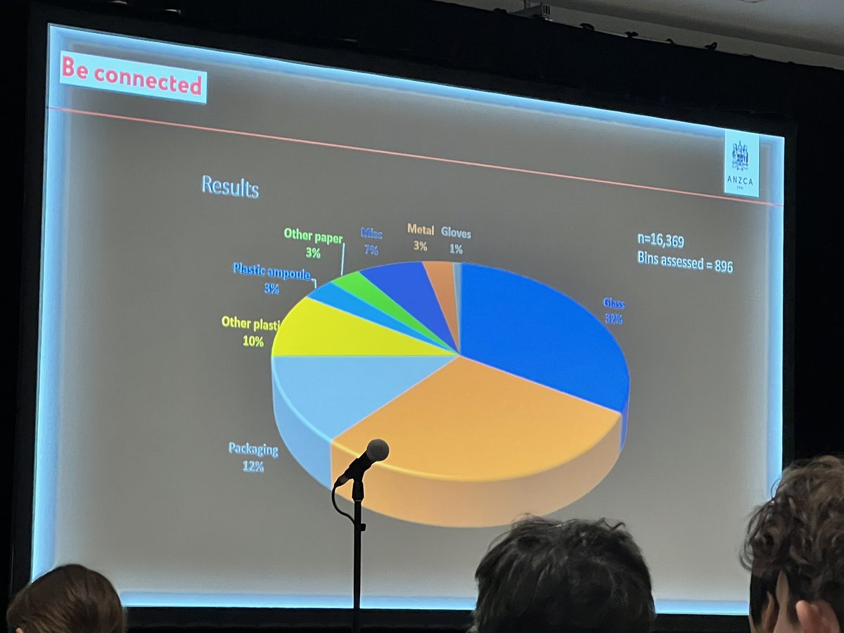 TRA2SH Collaboration tweet media